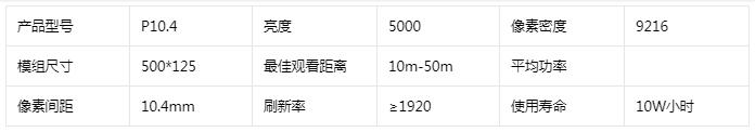 正發光廣告透明LED顯示屏