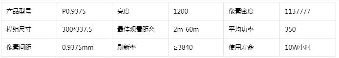 防水小間距LED顯示屏